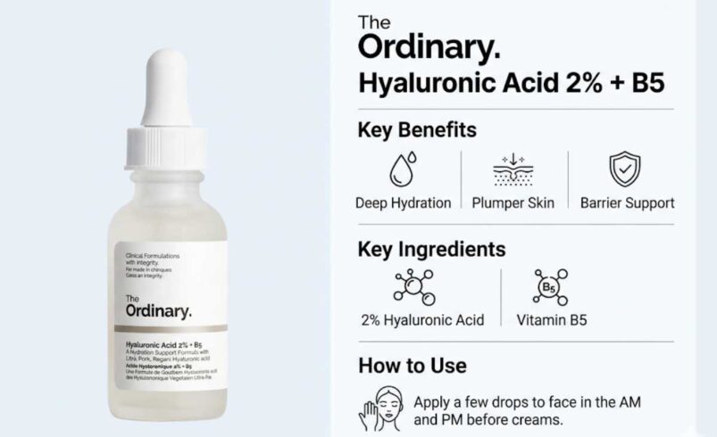 The Ordinary Hyaluronic Acid 2% + B5 Product Info And Reviews – India