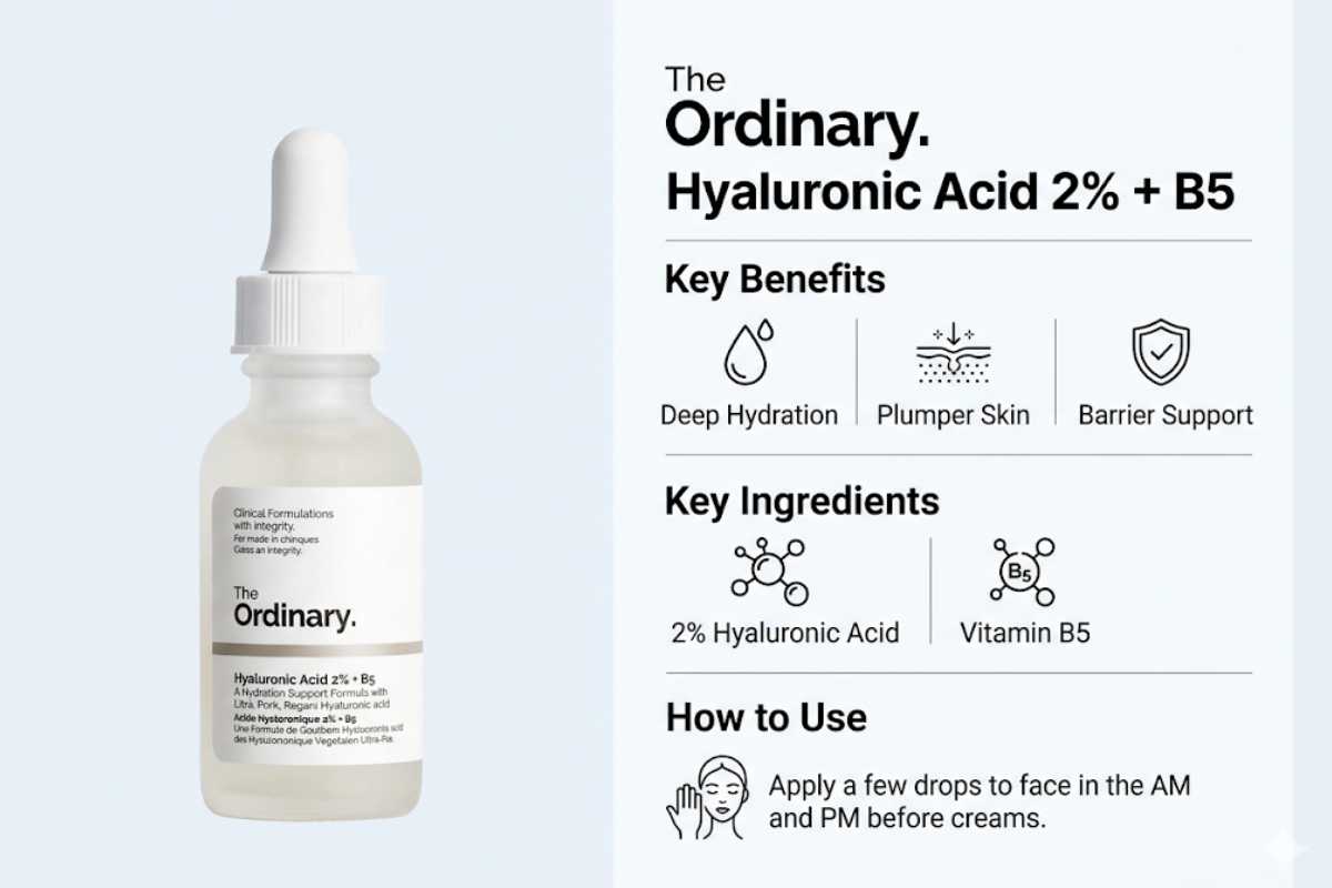 The Ordinary Hyaluronic Acid 2% + B5 Product Info And Reviews – India