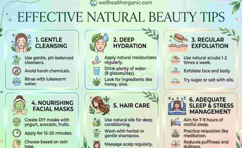 WellHealthOrganic.com Effective Natural Beauty Tips for Healthy Skin and Hair